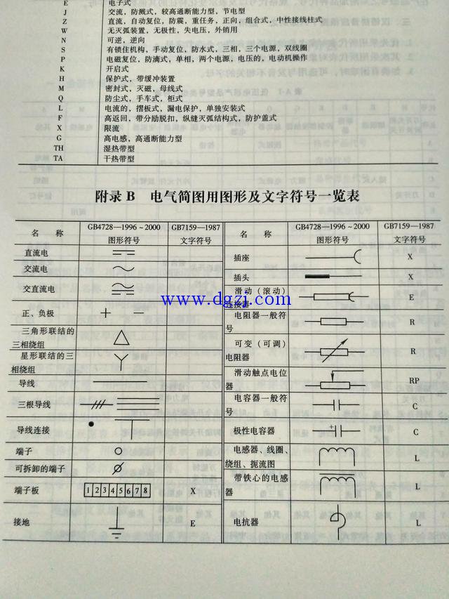 电气图形及文字符号大全-橙电电力新闻网