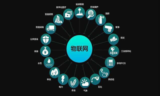 日本加强物联网系统安全措施